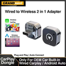 ConectPlay CarSuper™ Adaptador de Carplay/Android Auto sem Fio 👇